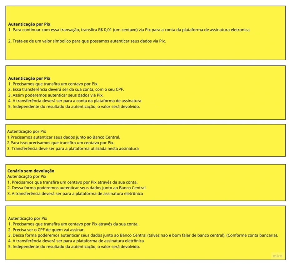 Cinco versões do texto da tela de autenticação por Pix em blocos amarelos, do rascunho ao roteiro final